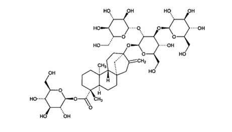 Stevia Extract